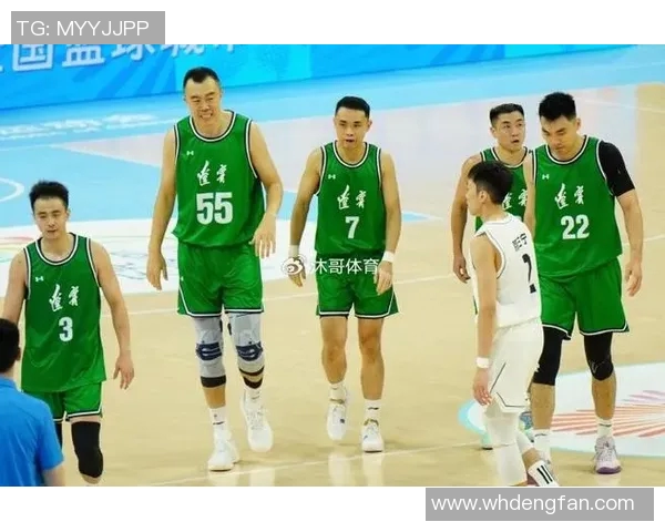 全运会男篮成年组8强:辽宁四川广东位列前三,具体半区需抽签 全运会男篮成年组8强:辽宁四川广东位列前三,具体半区需抽签